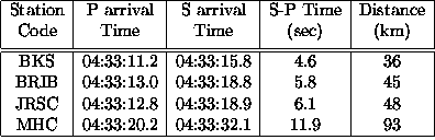 table40